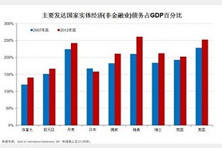 上海出租信息网 豆瓣深圳租房